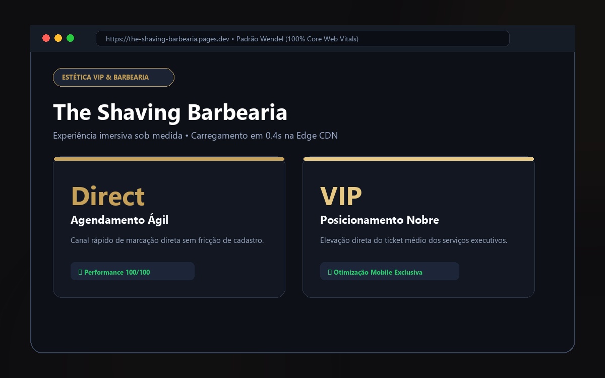 The Shaving Barbearia Case